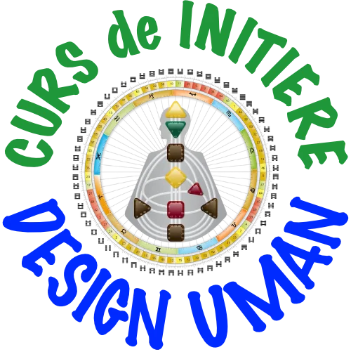 Curs de Inițiere în Design Uman